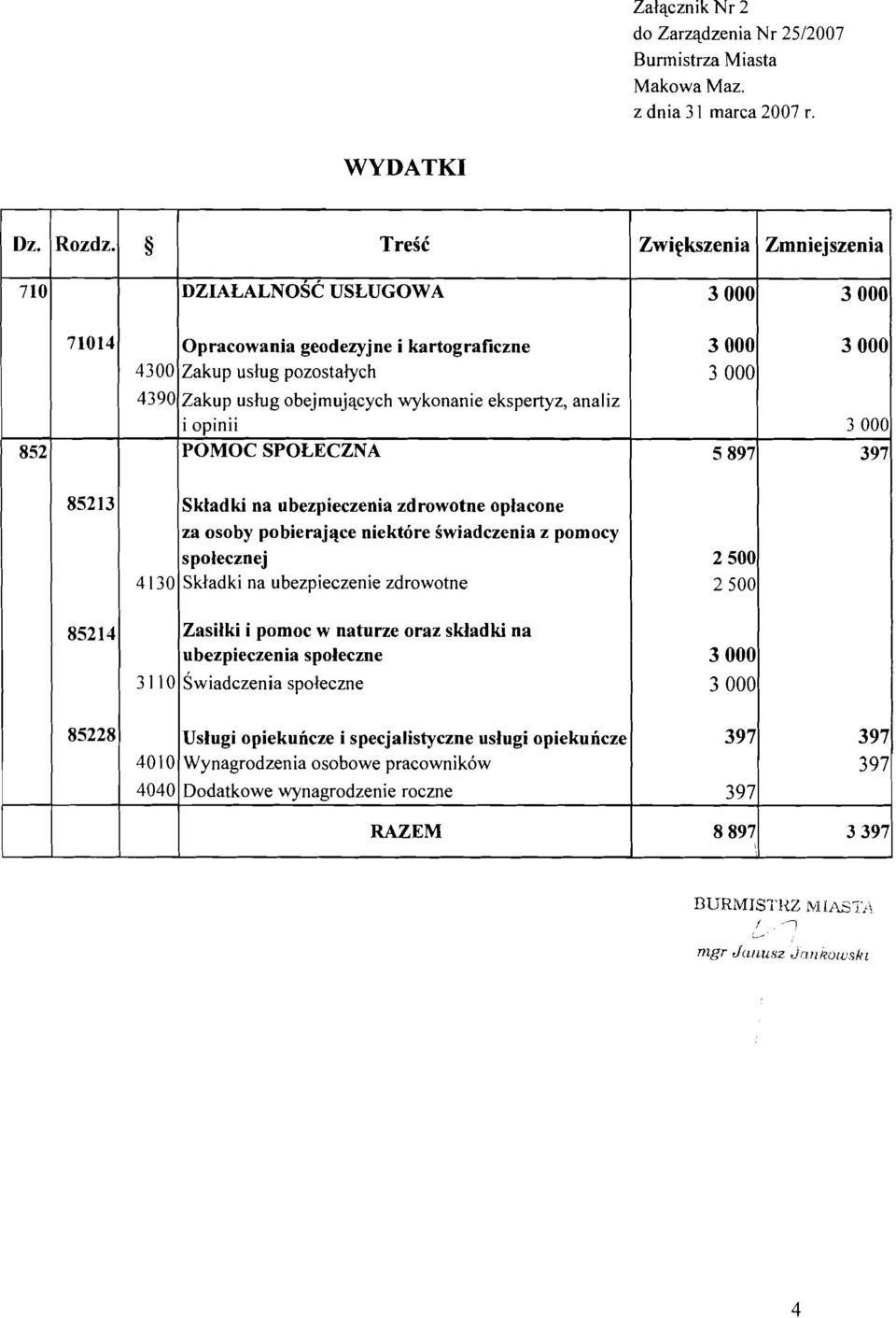 ekspertyz, analiz i opinii POMOC SPOLECZNA 5 897 13 4 130 Sklad ki na ubezpieczenia zd rowotne oplacone za osoby pobierajqce niektore Swiadczenia z pomocy