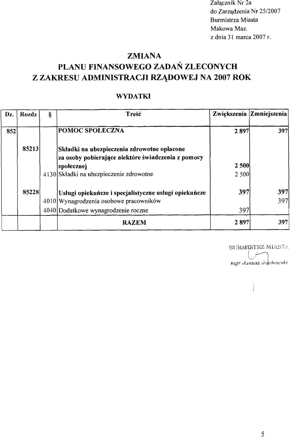 osoby pobierajqce niektore Swiadczenia z pomocy spolecznej Skladki na ubezpieczenie zdrowotne 28 40 10 4040 Uslugi