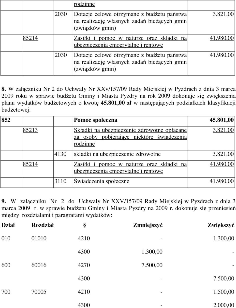 W załączniku Nr 2 do Uchwały Nr XXv/157/09 Rady Miejskiej w Pyzdrach z dnia 3 marca 2009 roku w sprawie budżetu Gminy i Miasta Pyzdry na rok 2009 dokonuje się zwiększenia planu wydatków budżetowych o