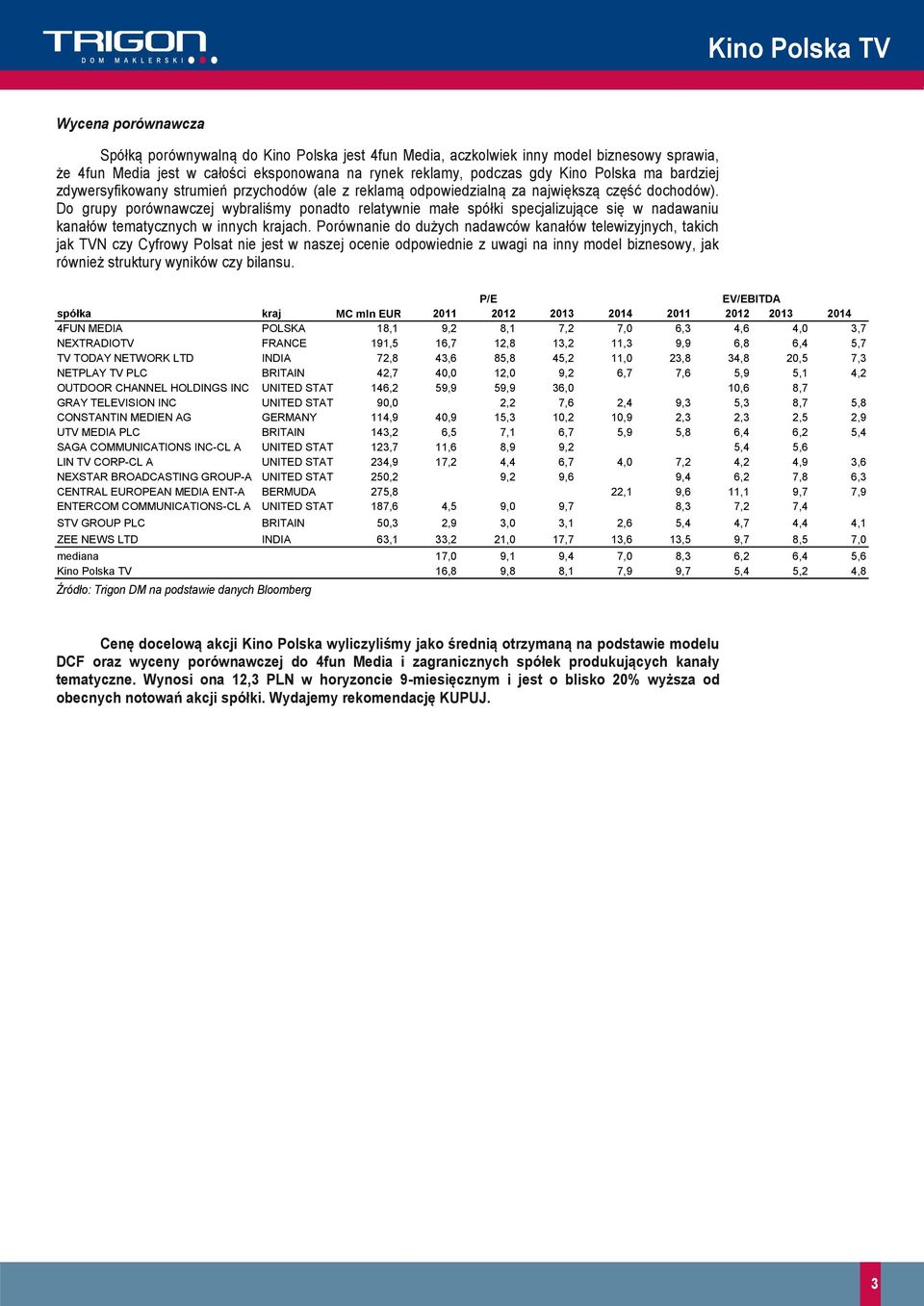 Do grupy porównawczej wybraliśmy ponadto relatywnie małe spółki specjalizujące się w nadawaniu kanałów tematycznych w innych krajach.