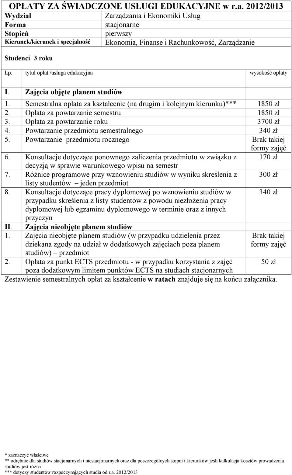 Semestralna opłata za kształcenie (na drugim i kolejnym kierunku)*** 1850 zł 2.