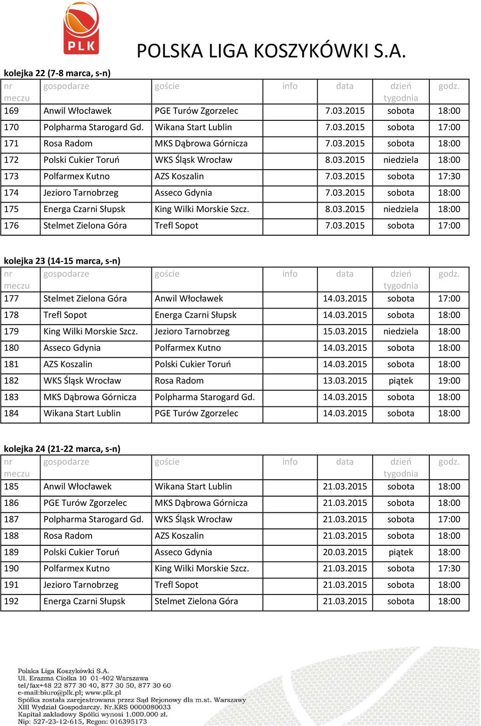 8.03.2015 niedziela 18:00 176 Stelmet Zielona Góra Trefl Sopot 7.03.2015 sobota 17:00 kolejka 23 (14-15 marca, s-n) 177 Stelmet Zielona Góra Anwil Włocławek 14.03.2015 sobota 17:00 178 Trefl Sopot Energa Czarni Słupsk 14.