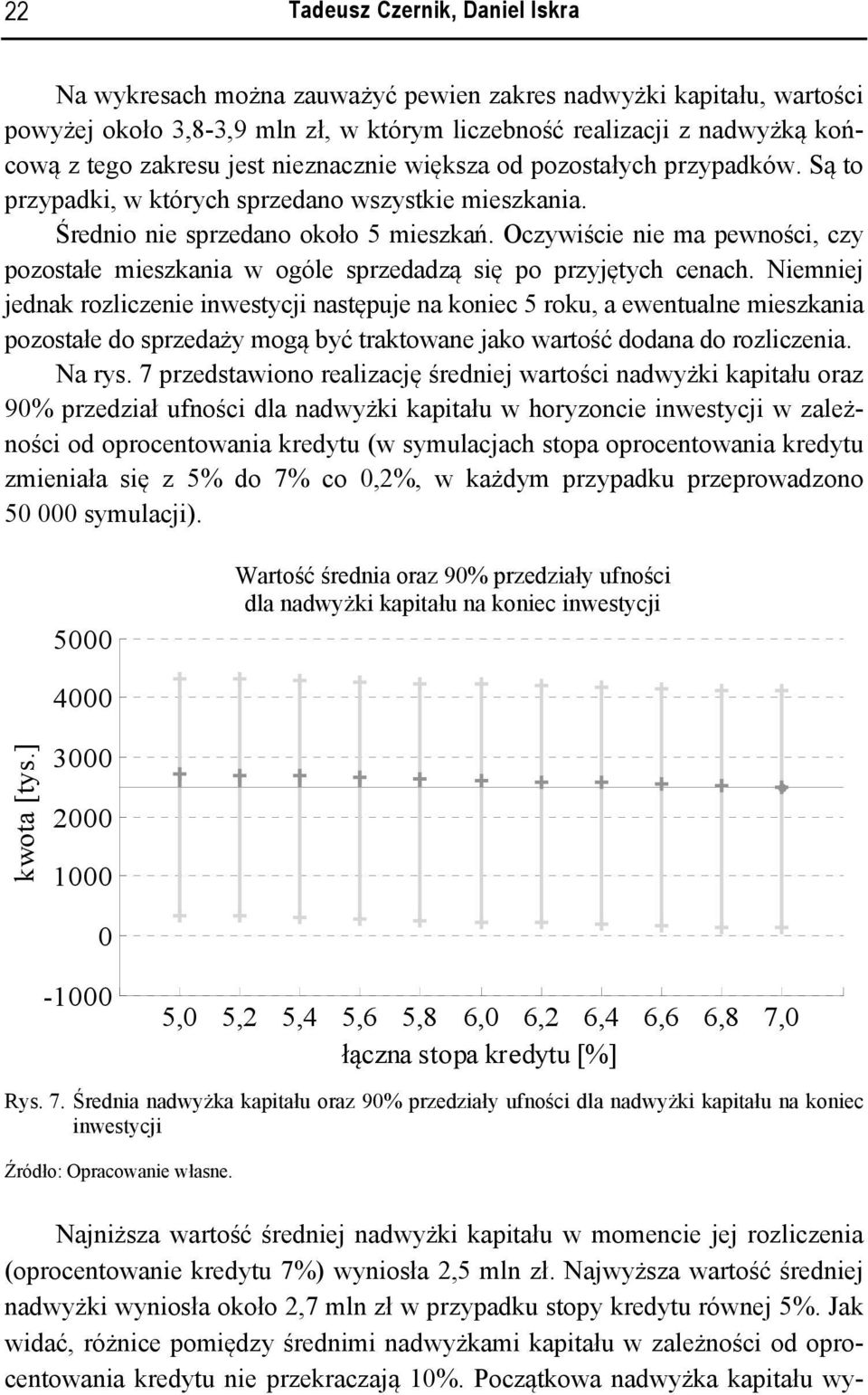 Oczywśce ne ma pewnośc, czy pozostałe meszkana w ogóle sprzedadzą sę po przyjętych cenach.