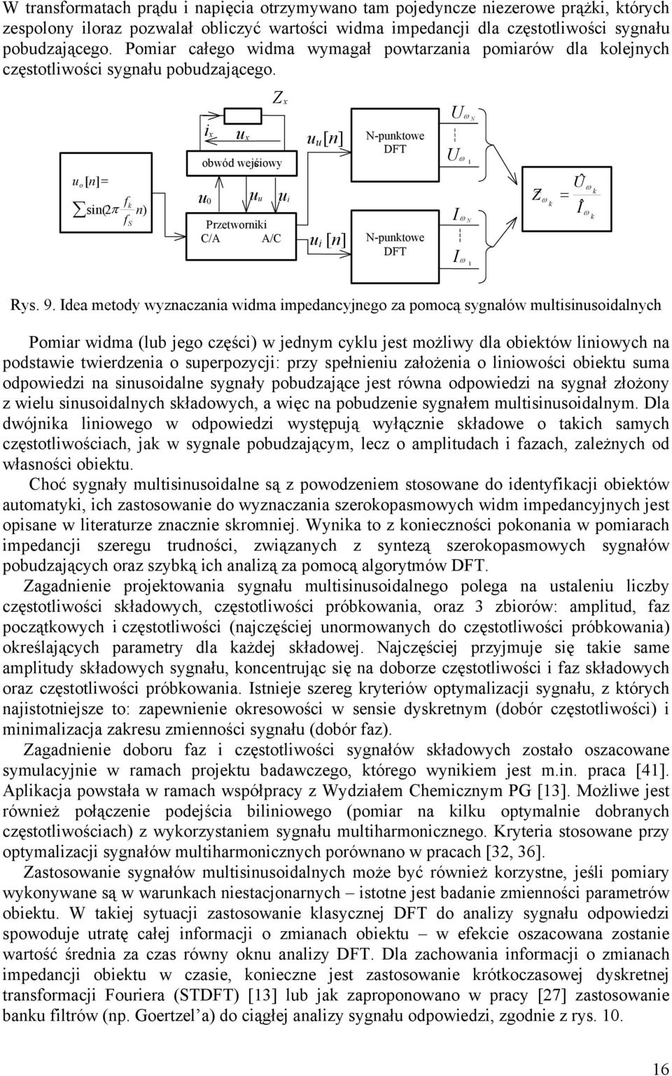 u o [n] = f k sn( 2 π n ) f S x u x Z x obwód wejś cowy u 0 u u Przetwornk C/A A/C u [n] u u u [n] Npunktowe DFT Npunktowe DFT Uω N Uω 1 Iω N Iω 1 Z ) ω k U ˆ = I ˆ ω k ω k Rys. 9.