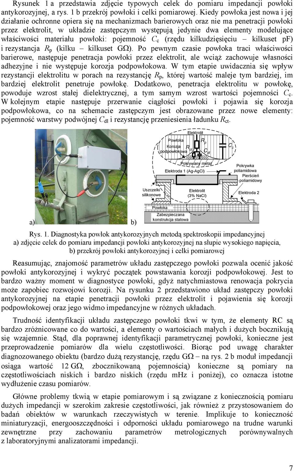 materału powłok: pojemność C c (rzędu klkudzęsęcu klkuset pf) rezystancja R p (klku klkuset GΩ).