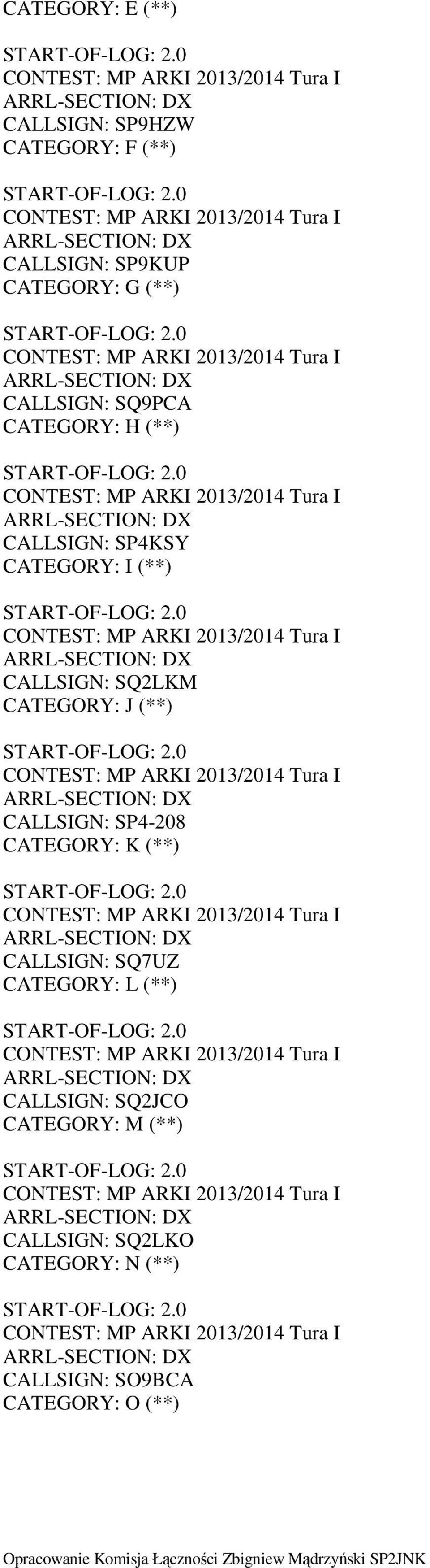 CATEGORY: J (**) CALLSIGN: SP4-208 CATEGORY: K (**) CALLSIGN: SQ7UZ CATEGORY: L (**)