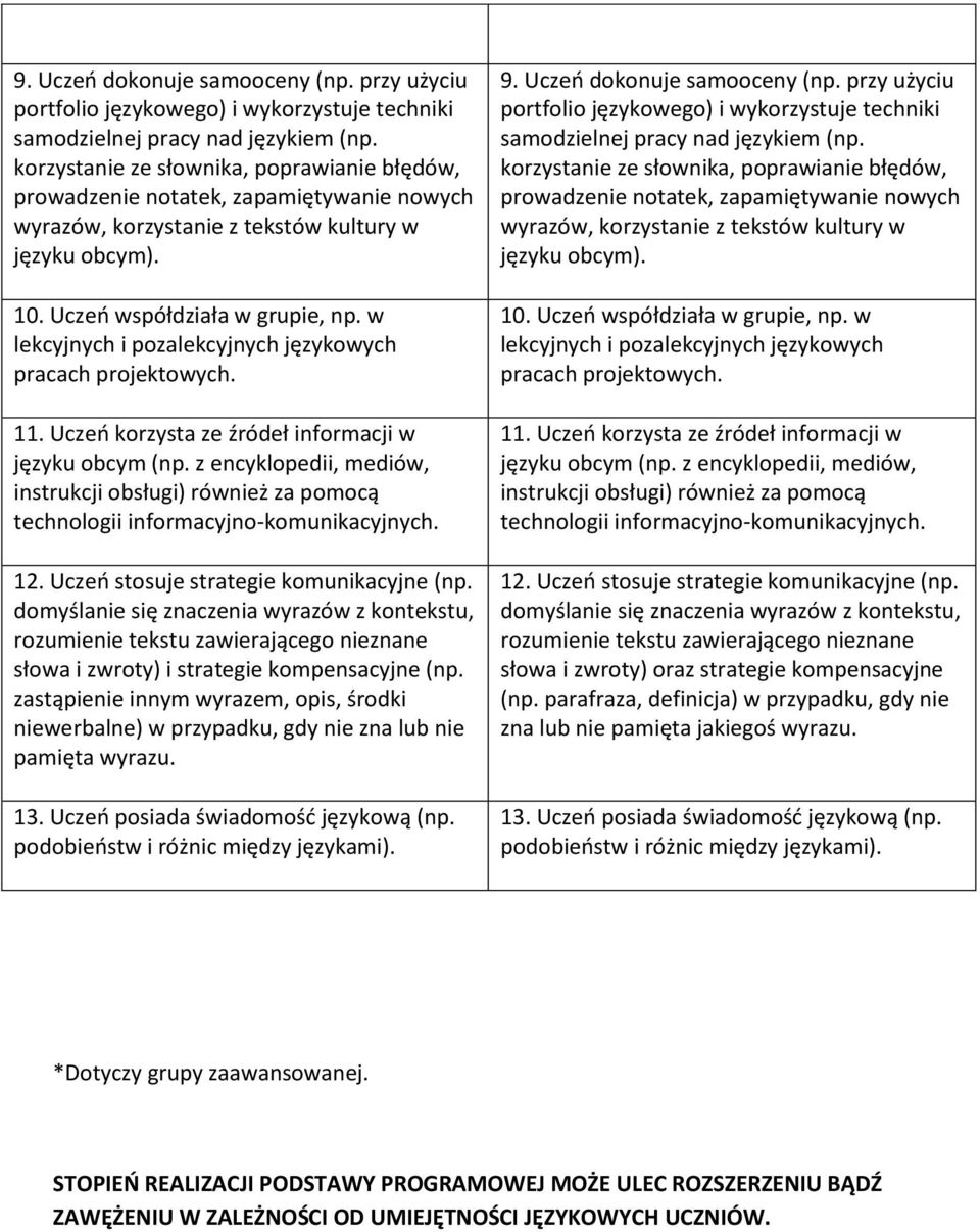 w lekcyjnych i pozalekcyjnych językowych pracach projektowych. 11. Uczeń korzysta ze źródeł informacji w języku obcym (np.