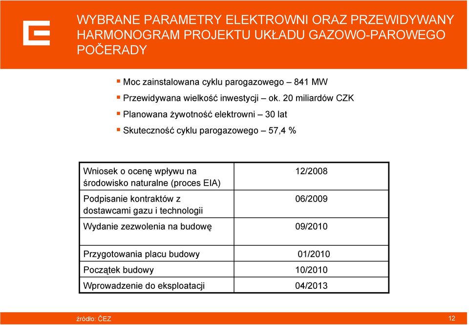 20 miliardów CZK Planowana żywotność elektrowni 30 lat Skuteczność cyklu parogazowego 57,4 % Wniosek o ocenę wpływu na środowisko