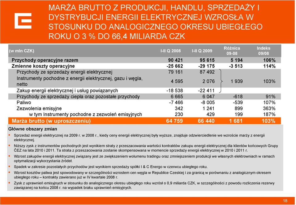 Niższy zysk z instrumentów pochodnych jest wynikiem straty z przeszacowania wartości kontraktów zakupu energii elektrycznej dla klientów końcowych Grupy ČEZ na lata 2010 i 2011.