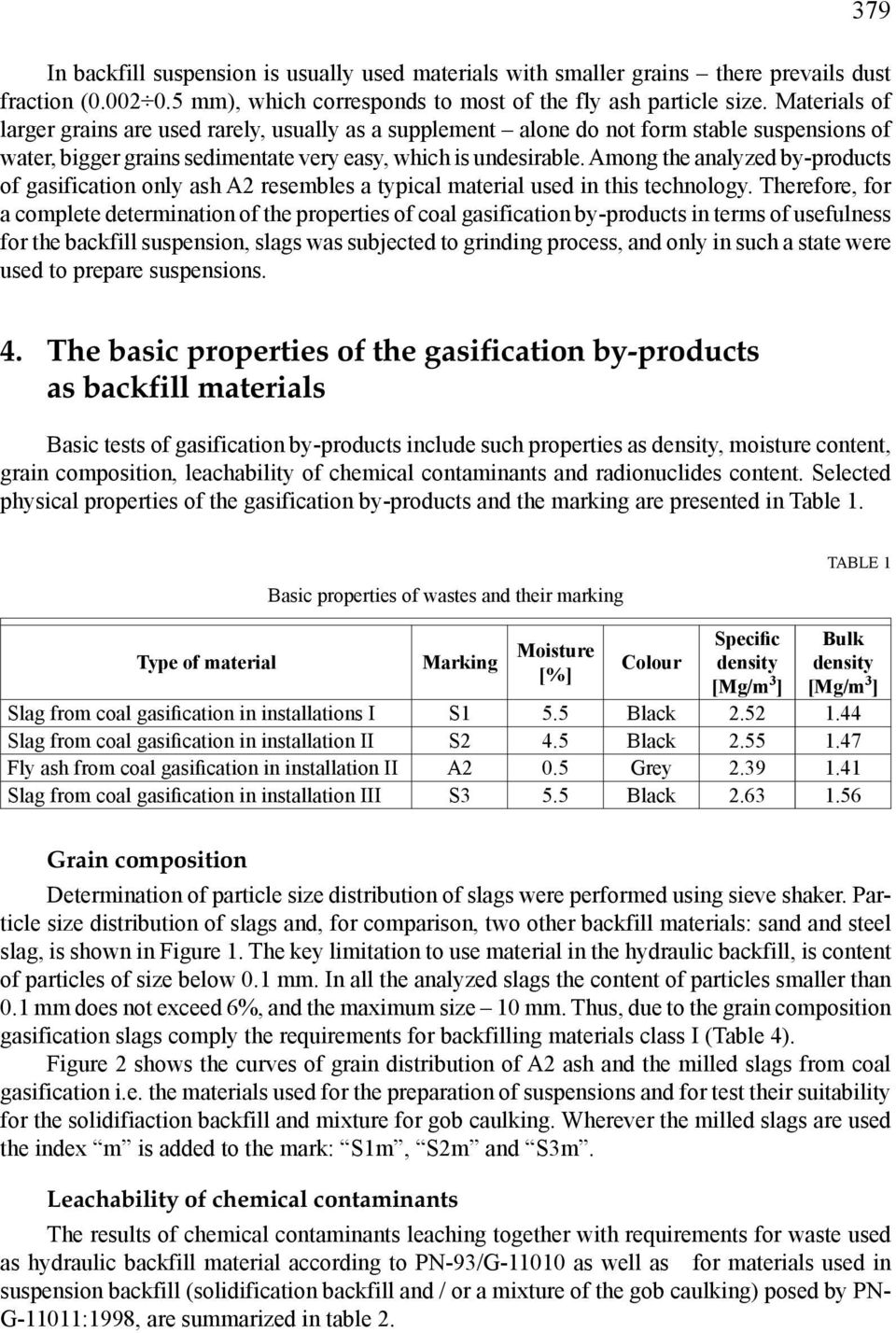 Among the analyzed by-products of gasification only ash A2 resembles a typical material used in this technology.