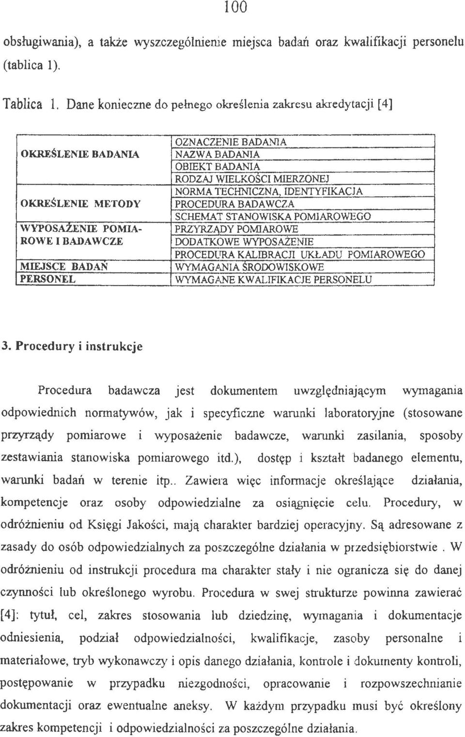 NIA NAZW A BADANIA OBIEKT BADANIA RODZAJ WIELKOSCI MIERZONEJ NORMA TECHNICZNA IDENTYFIKACJA PROCEDURA BADAWCZA SCHEMAT STANOWISKA POMJAROWEGO PRZYRZADY POMJAROWE DODATKOWE WYPOSAŻENIE PROCEDURA