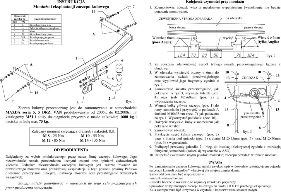 ZEWNĘTRZN STRON ZDERZK Wiercić ø 6mm (poza nglią) lewa strona oś zderzaka wyciąć prawa strona Wiercić ø 6mm (tylko nglia) 2 3 Rys.