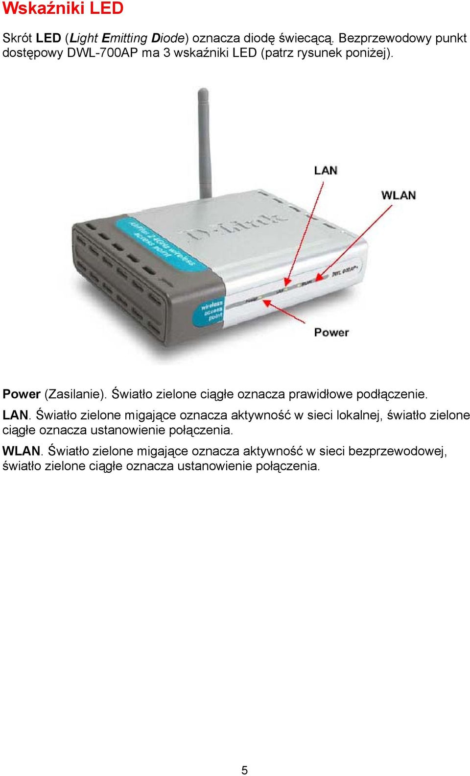 Światło zielone ciągłe oznacza prawidłowe podłączenie. LAN.
