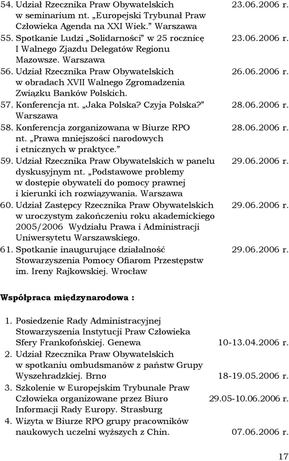 57. Konferencja nt. Jaka Polska? Czyja Polska? Warszawa 58. Konferencja zorganizowana w Biurze RPO nt. Prawa mniejszości narodowych i etnicznych w praktyce. 59.