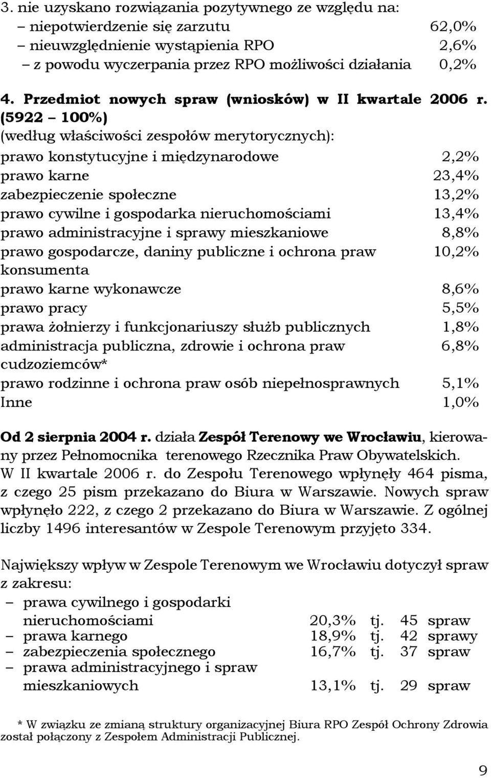 (5922 100%) (według właściwości zespołów merytorycznych): prawo konstytucyjne i międzynarodowe 2,2% prawo karne 23,4% zabezpieczenie społeczne 13,2% prawo cywilne i gospodarka nieruchomościami 13,4%