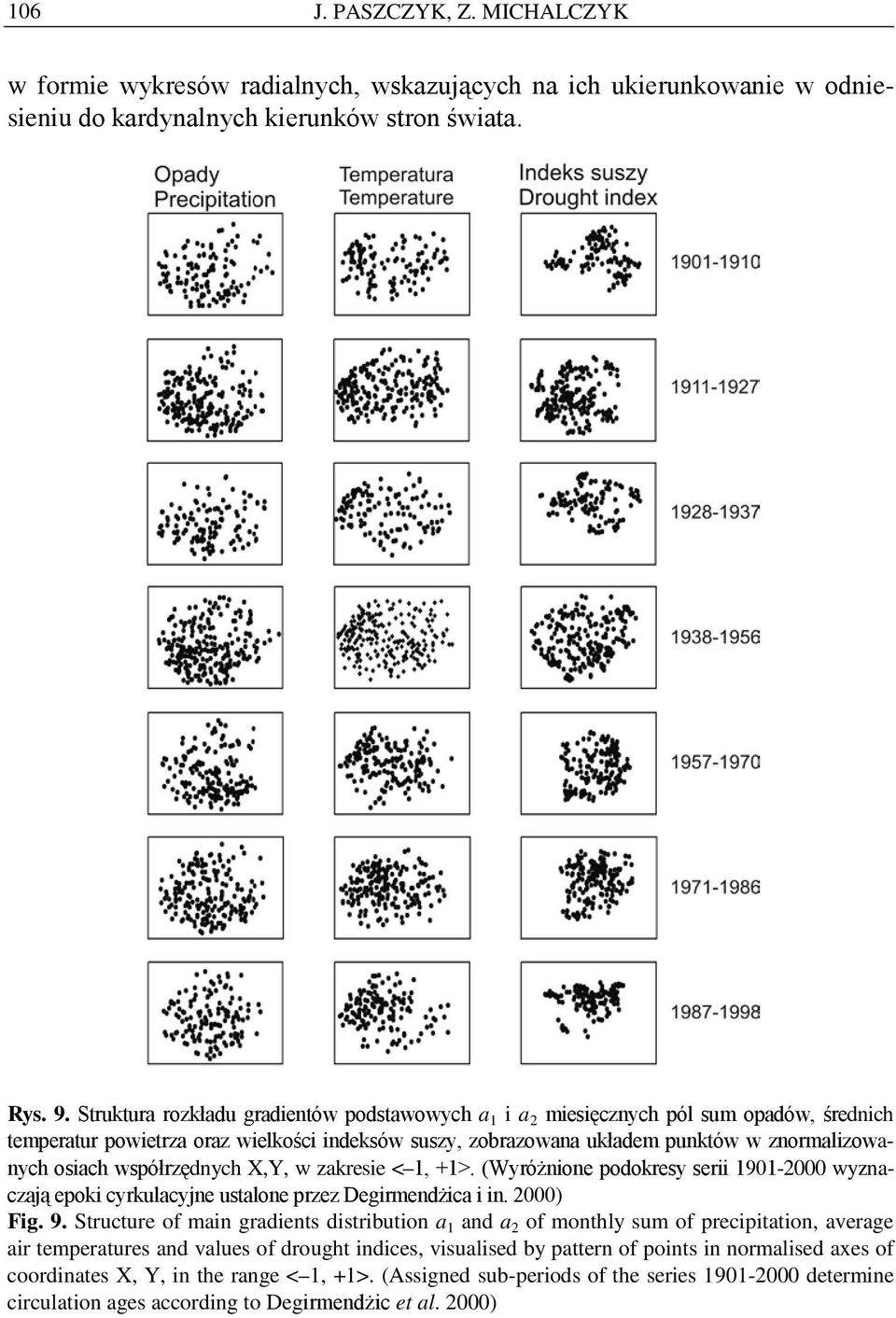 X,Y, w zakrese < 1, +1>. (Wyróżnone podokresy ser 1901-2000 wyznaczają epok cyrkulacyjne ustalone przez Degrmendżca n. 2000) Fg. 9.