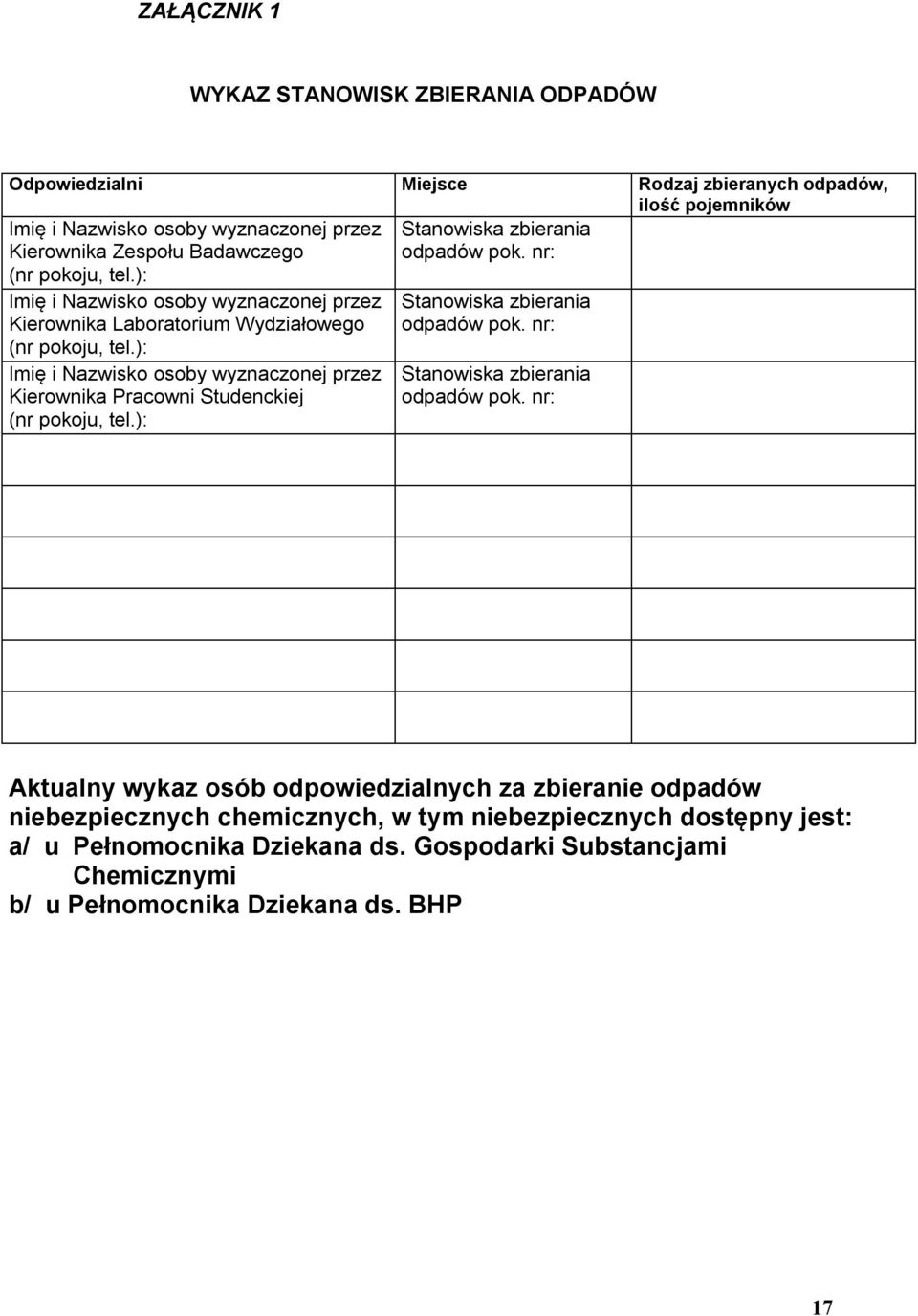 ): Imię i Nazwisko osoby wyznaczonej przez Kierownika Pracowni Studenckiej (nr pokoju, tel.): Stanowiska zbierania odpadów pok. nr: Stanowiska zbierania odpadów pok.