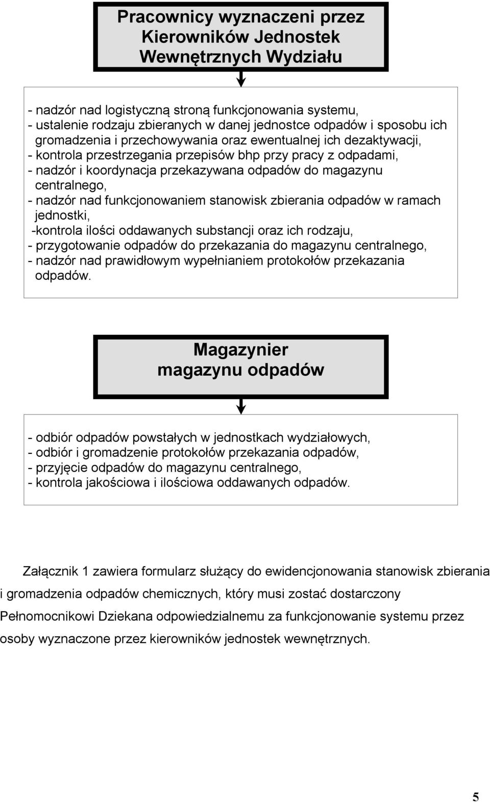 nadzór nad funkcjonowaniem stanowisk zbierania odpadów w ramach jednostki, -kontrola ilości oddawanych substancji oraz ich rodzaju, - przygotowanie odpadów do przekazania do magazynu centralnego, -