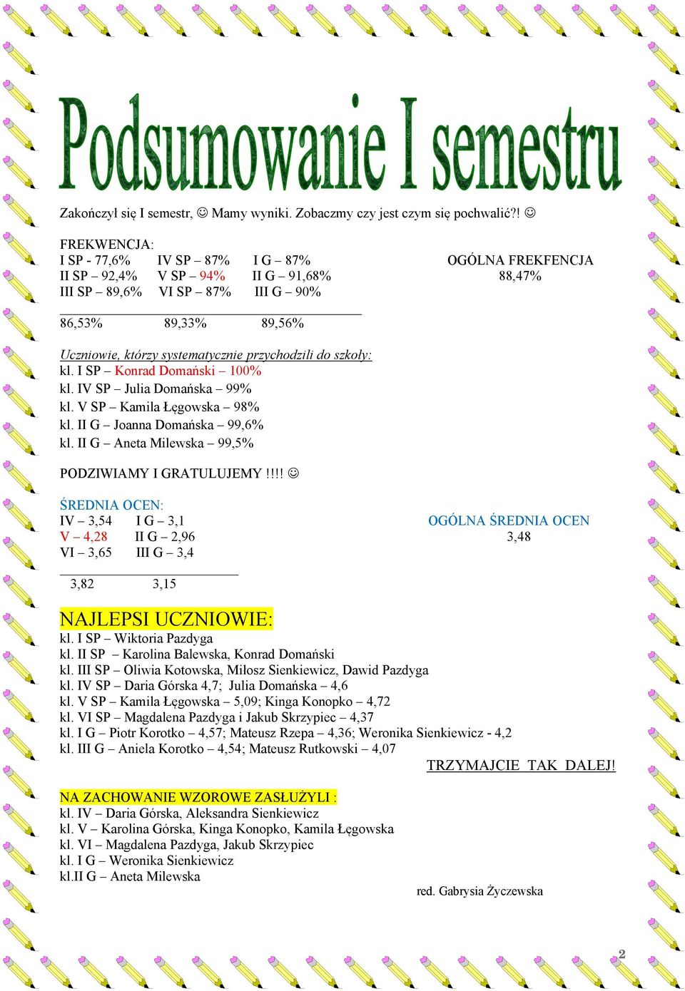 przychodzili do szkoły: kl. I SP Konrad Domański 100% kl. IV SP Julia Domańska 99% kl. V SP Kamila Łęgowska 98% kl. II G Joanna Domańska 99,6% kl. II G Aneta Milewska 99,5% PODZIWIAMY I GRATULUJEMY!