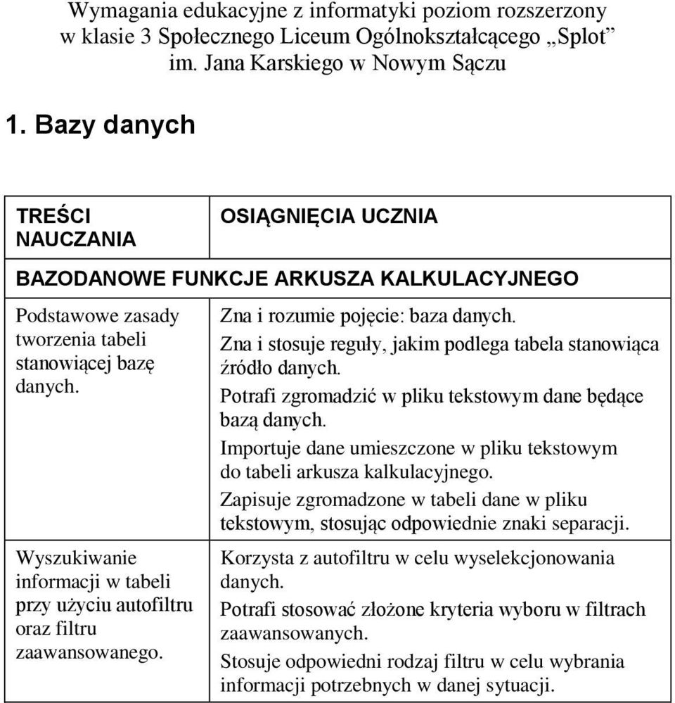 Wyszukiwanie informacji w tabeli przy użyciu autofiltru oraz filtru zaawansowanego. Zna i rozumie pojęcie: baza danych. Zna i stosuje reguły, jakim podlega tabela stanowiąca źródło danych.