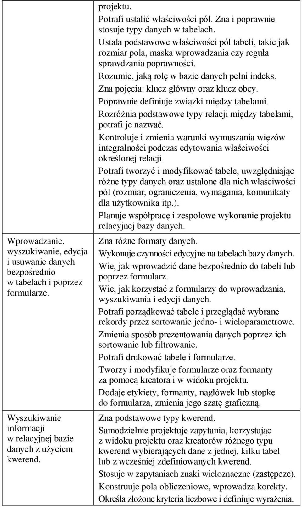 Ustala podstawowe właściwości pól tabeli, takie jak rozmiar pola, maska wprowadzania czy reguła sprawdzania poprawności. Rozumie, jaką rolę w bazie danych pełni indeks.