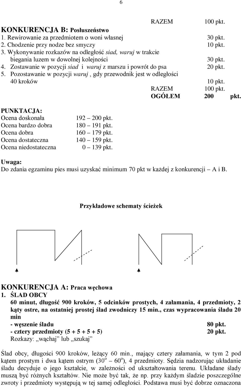 PUNKTACJA: Ocena doskonała Ocena bardzo dobra Ocena dobra Ocena dostateczna Ocena niedostateczna 192 200 pkt. 180 191 pkt. 160 179 pkt. 140 159 pkt. 0 139 pkt.