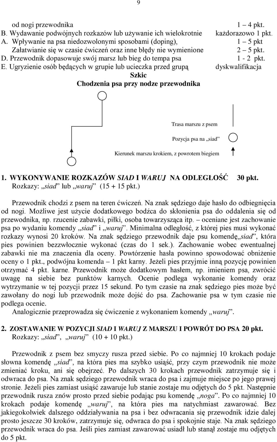 E. Ugryzienie osób będących w grupie lub ucieczka przed grupą dyskwalifikacja Szkic Chodzenia psa przy nodze przewodnika Trasa marszu z psem Pozycja psa na siad Kierunek marszu krokiem, z powrotem