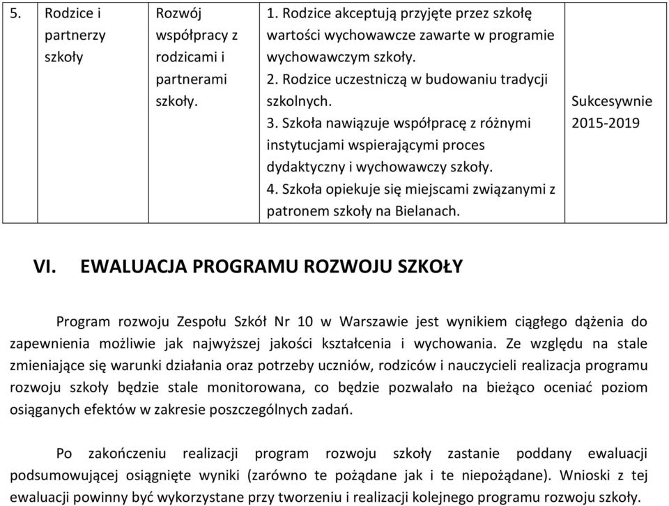 Szkoła opiekuje się miejscami związanymi z patronem szkoły na Bielanach. VI.