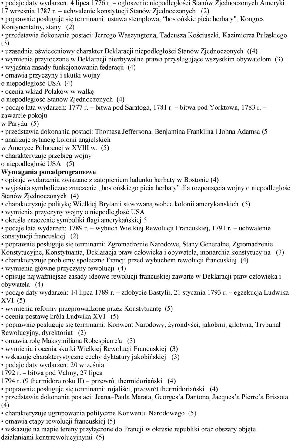 Waszyngtona, Tadeusza Kościuszki, Kazimierza Pułaskiego (3) uzasadnia oświeceniowy charakter Deklaracji niepodległości Stanów Zjednoczonych ((4) wymienia przytoczone w Deklaracji niezbywalne prawa