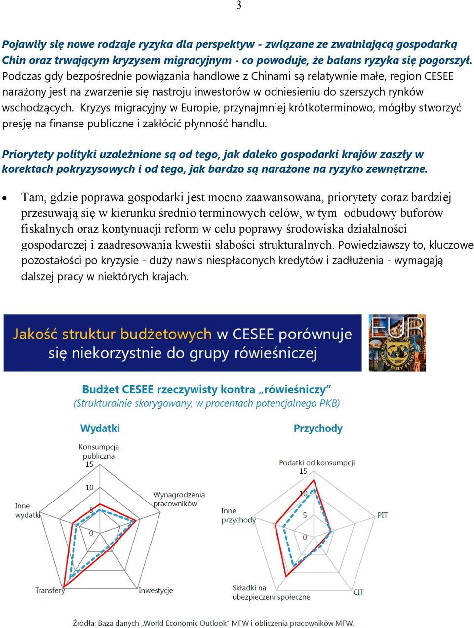 Kryzys migracyjny w Europie, przynajmniej krótkoterminowo, mógłby stworzyć presję na finanse publiczne i zakłócić płynność handlu.