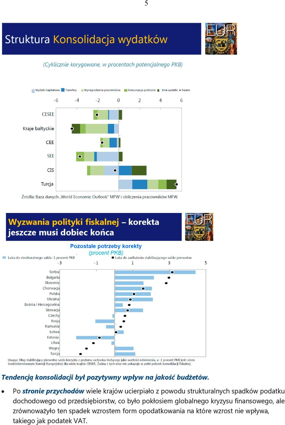 dochodowego od przedsiębiorstw, co było pokłosiem globalnego kryzysu finansowego, ale