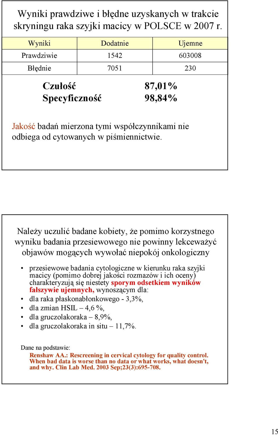 NaleŜy uczulić badane kobiety, Ŝe pomimo korzystnego wyniku badania przesiewowego nie powinny lekcewaŝyć objawów mogących wywołać niepokój onkologiczny przesiewowe badania cytologiczne w kierunku