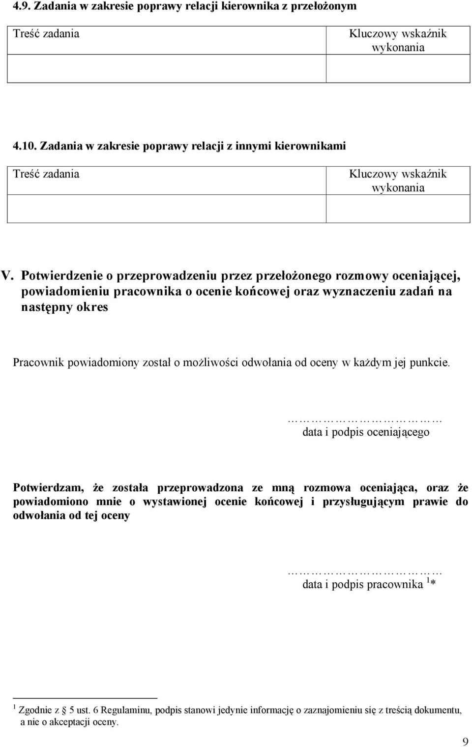 został o możliwości odwołania od oceny w każdym jej punkcie.