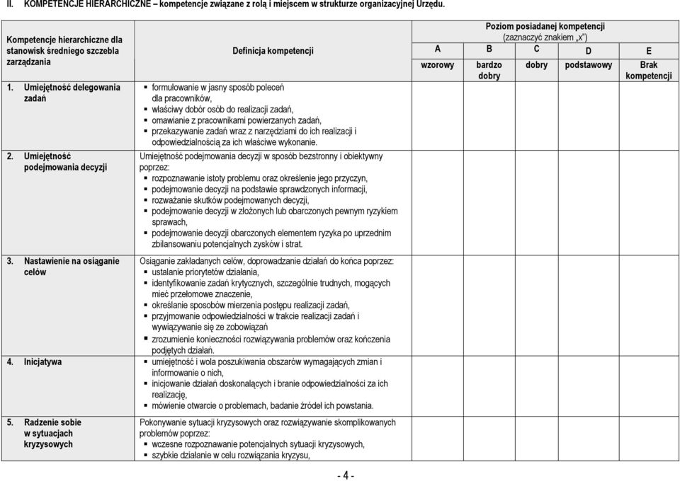 Nastawienie na osiąganie celów Definicja kompetencji formułowanie w jasny sposób poleceń dla pracowników, właściwy dobór osób do realizacji zadań, omawianie z pracownikami powierzanych zadań,