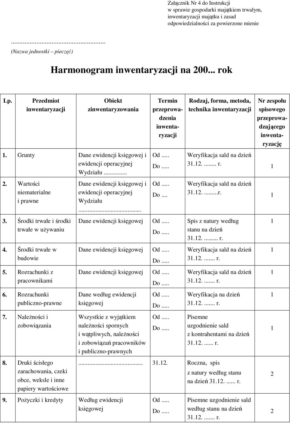 Środki trwałe i środki trwałe w używaniu 4. Środki trwałe w budowie 5. Rozrachunki z pracownikami 6. Rozrachunki publiczno-prawne 7. Należności i zobowiązania 8.