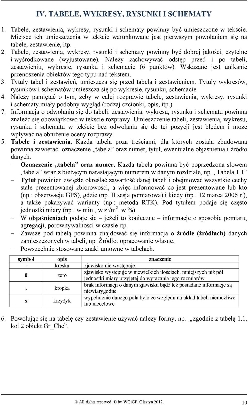 Tabele, zestawienia, wykresy, rysunki i schematy powinny być dobrej jakości, czytelne i wyśrodkowane (wyjustowane).