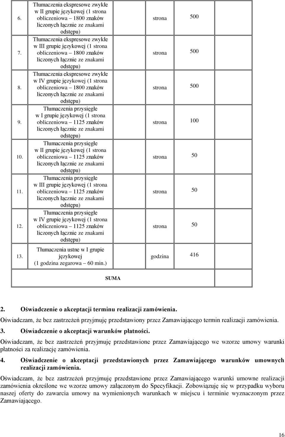 zwykłe w IV grupie językowej (1 strona obliczeniowa 1800 znaków Tłumaczenia przysięgłe w I grupie językowej (1 strona obliczeniowa 1125 znaków Tłumaczenia przysięgłe w II grupie językowej (1 strona