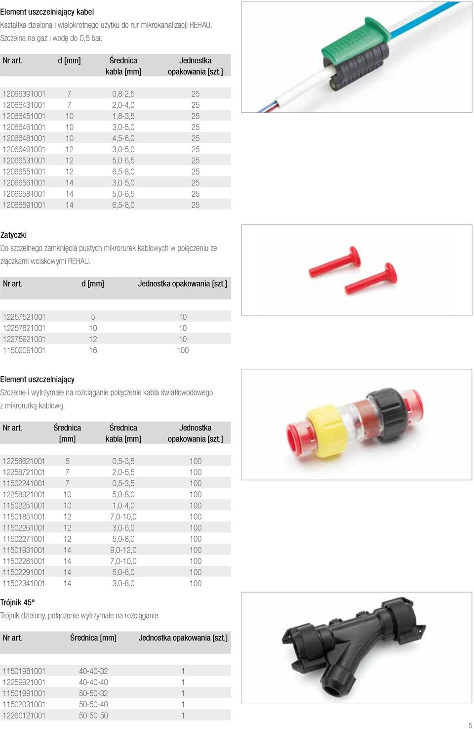 6,5-8,0 25 12066561001 14 3,0-5,0 25 12066581001 14 5,0-6,5 25 12066591001 14 6,5-8,0 25 Zatyczki Do szczelnego zamknięcia pustych mikrorurek kablowych w połączeniu ze złączkami wciskowymi REHAU.