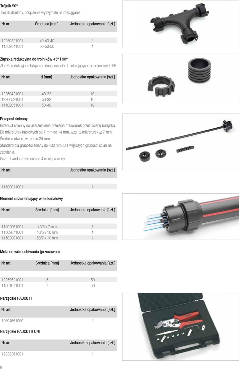 ścianę budynku. Do mikrorurek kablowych od 7 mm do 14 mm, wzgl. 2 mikrorurek 7 mm. Średnica otworu w murze 24 mm. Standard dla grubości ściany do 400 mm. Dla większych grubości ścian na zapytanie.