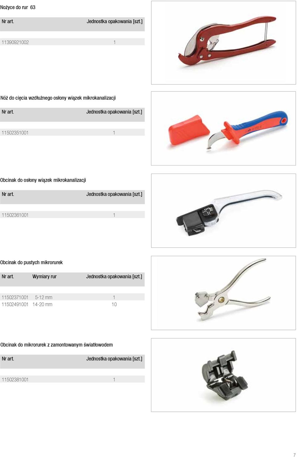 11502361001 1 Obcinak do pustych mikrorurek Wymiary rur 11502371001 5-12 mm 1