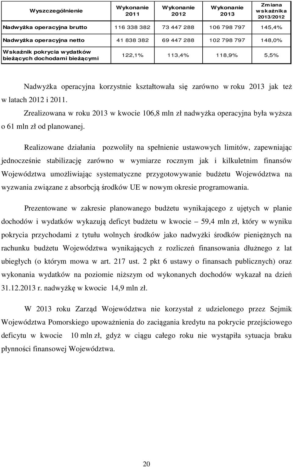 i 2011. Zrealizowana w roku 2013 w kwocie 106,8 mln zł nadwyżka operacyjna była wyższa o 61 mln zł od planowanej.