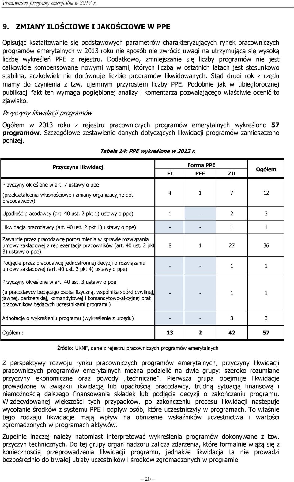 Dodatkowo, zmniejszanie się liczby programów nie jest całkowicie kompensowane nowymi wpisami, których liczba w ostatnich latach jest stosunkowo stabilna, aczkolwiek nie dorównuje liczbie programów