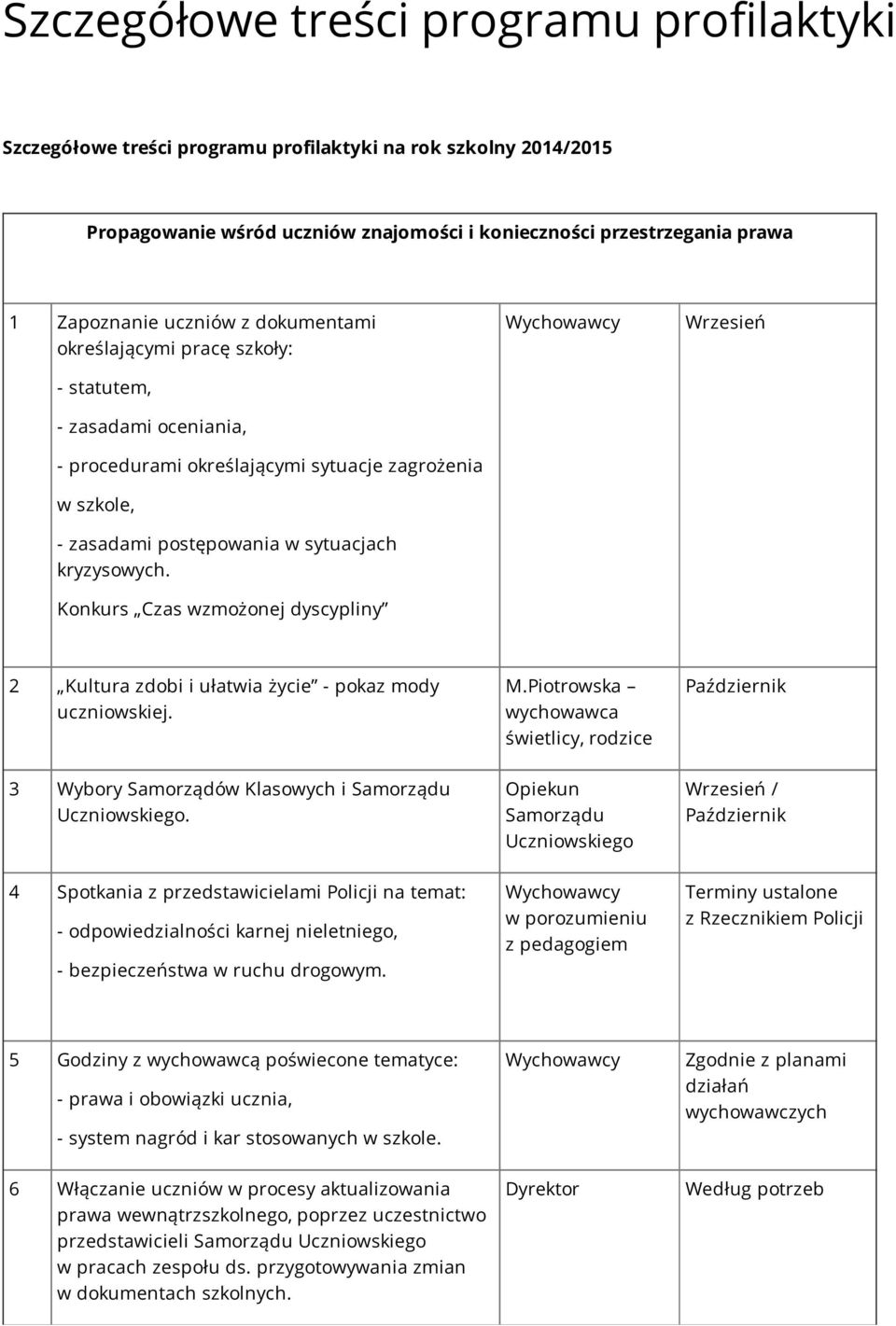 Konkurs Czas wzmożonej dyscypliny Wrzesień 2 Kultura zdobi i ułatwia życie - pokaz mody uczniowskiej. M.