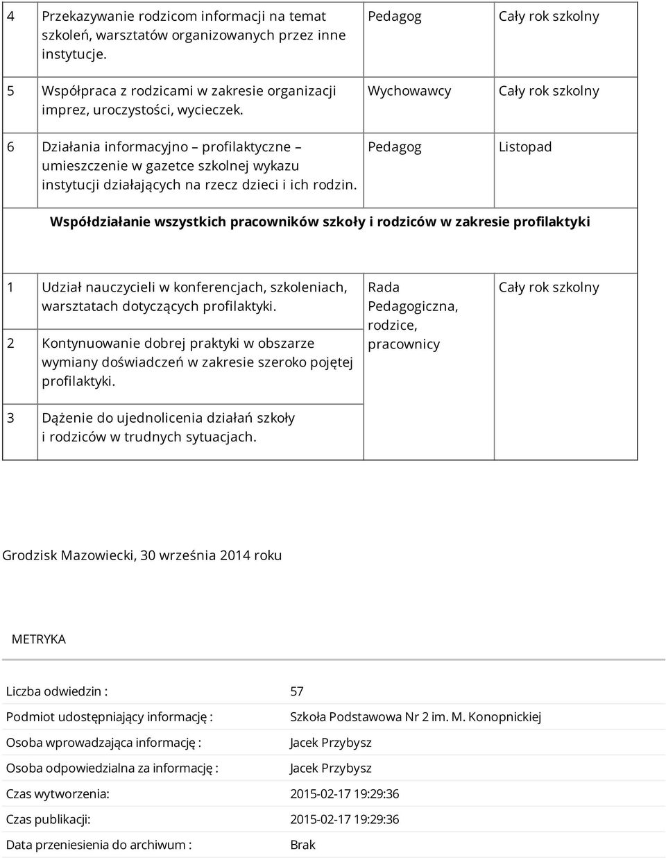 Listopad Współdziałanie wszystkich pracowników szkoły i rodziców w zakresie profilaktyki 1 Udział nauczycieli w konferencjach, szkoleniach, warsztatach dotyczących profilaktyki.