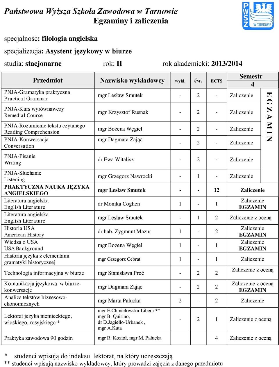 1-1 mgr Lesław Smutek - 1 2 z oceną dr hab.