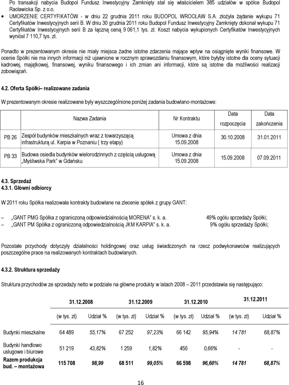 W dniu 30 grudnia 2011 roku Budopol Fundusz Inwestycyjny Zamknięty dokonał wykupu 71 Certyfikatów Inwestycyjnych serii B za łączną ceną 9 061,1 tys. zł.