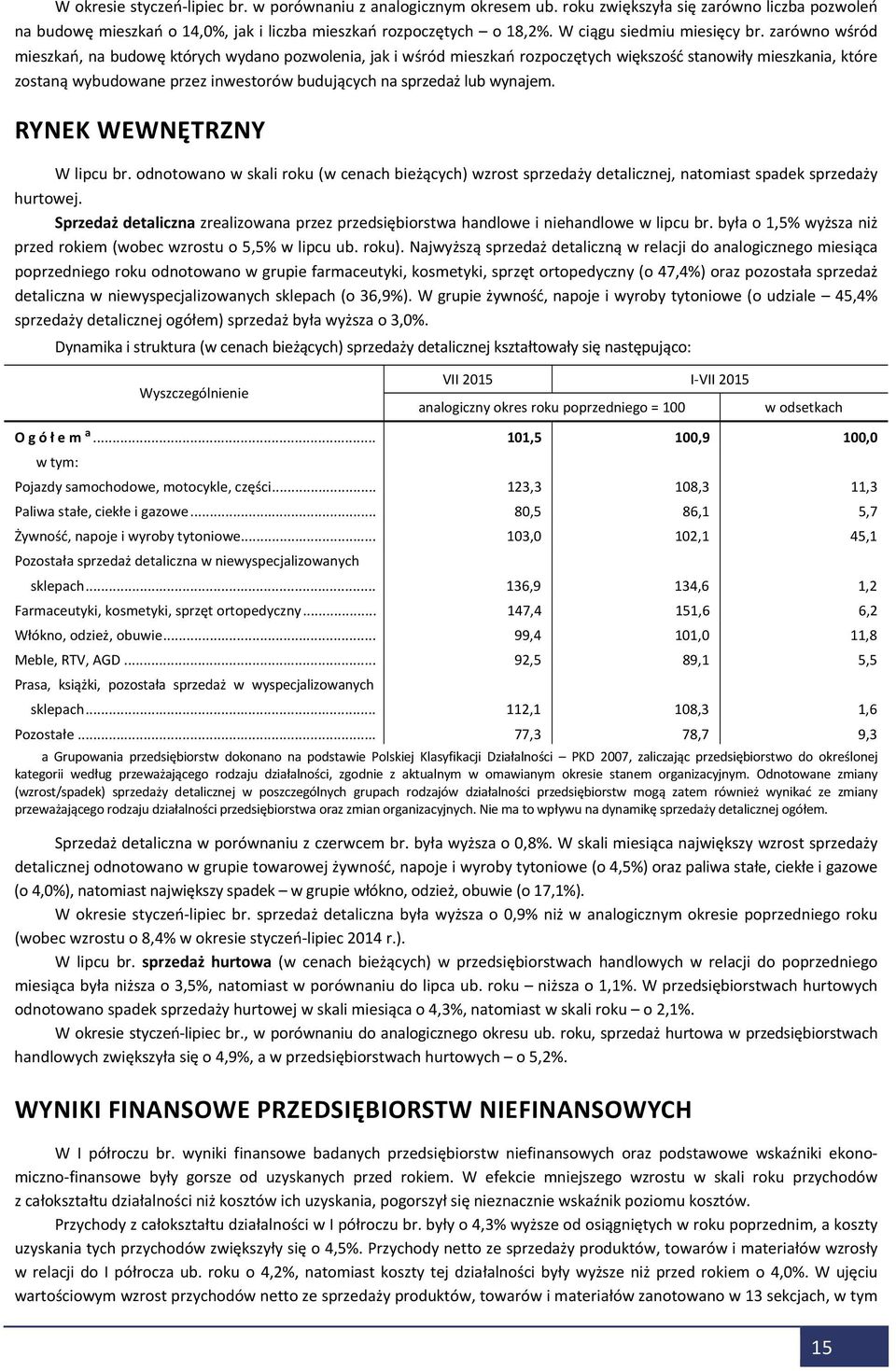 zarówno wśród mieszkań, na budowę których wydano pozwolenia, jak i wśród mieszkań rozpoczętych większość stanowiły mieszkania, które zostaną wybudowane przez inwestorów budujących na sprzedaż lub