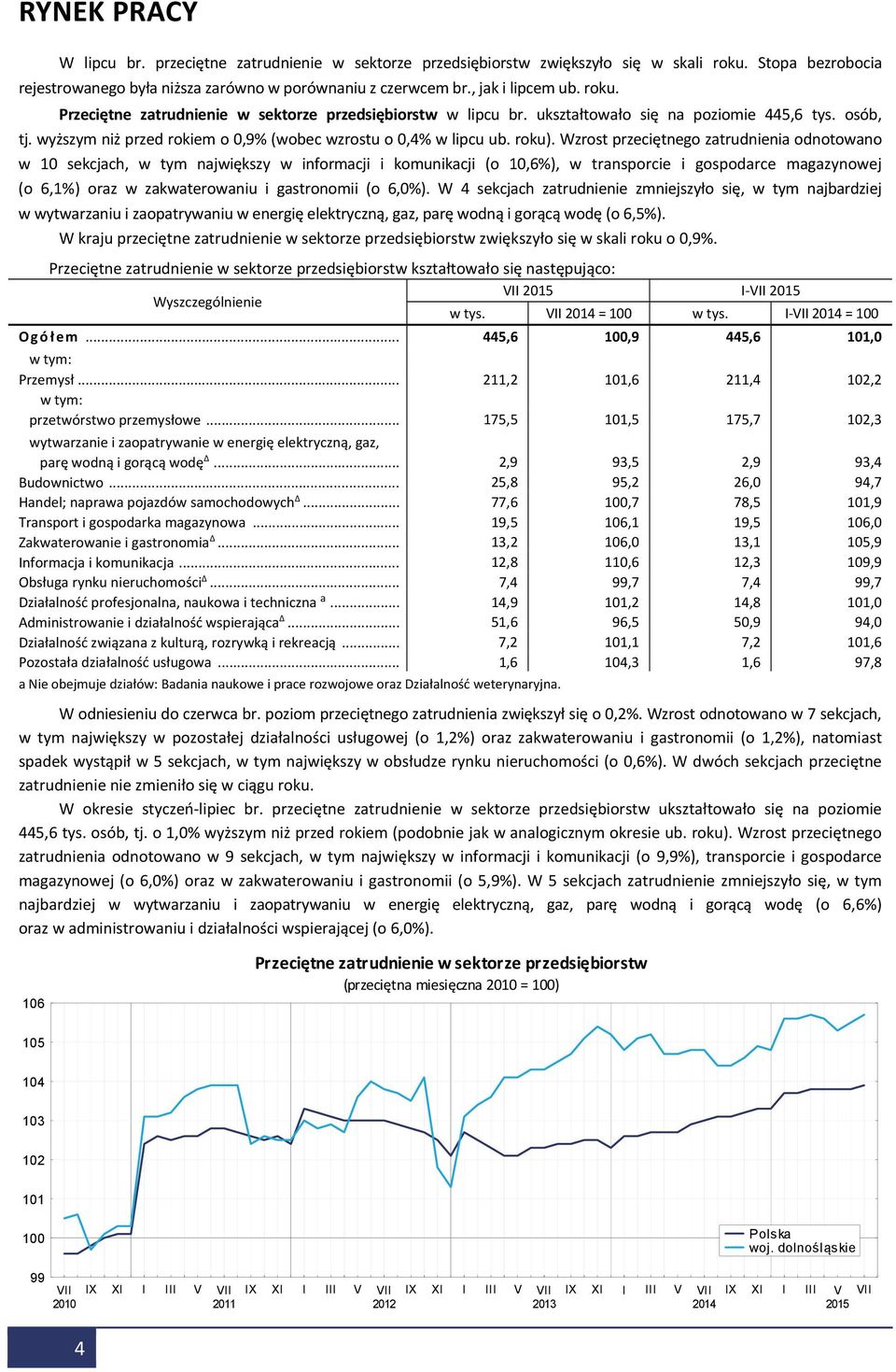 wyższym niż przed rokiem o 0,9% (wobec wzrostu o 0,4% w lipcu ub. roku).