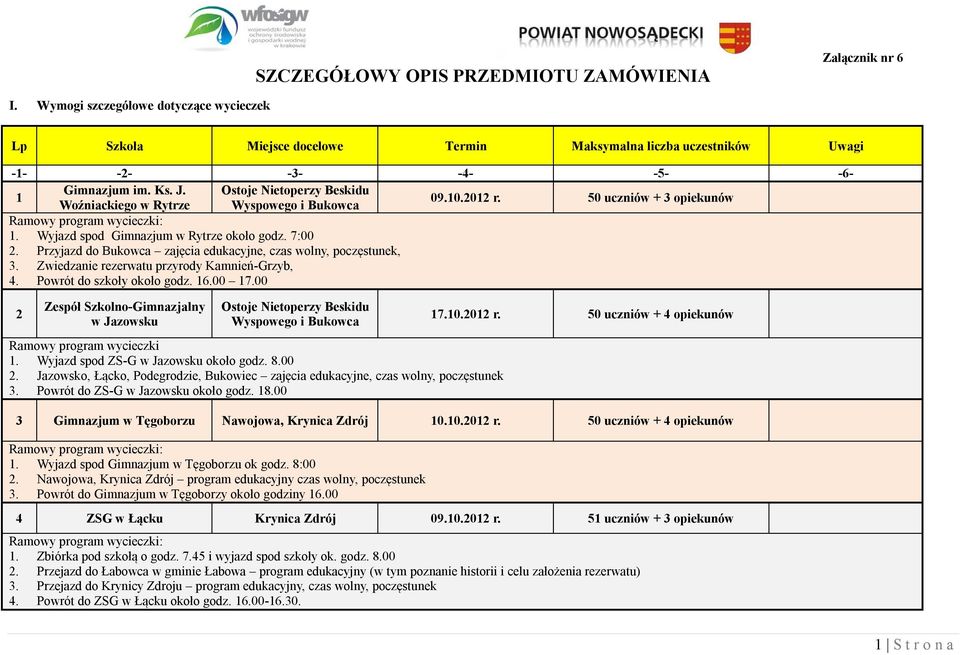 Ostoje Nietoperzy Beskidu Woźniackiego w Rytrze Wyspowego i Bukowca 09.10.2012 r. 50 uczniów + 3 opiekunów 1. Wyjazd spod Gimnazjum w Rytrze około godz. 7:00 2.