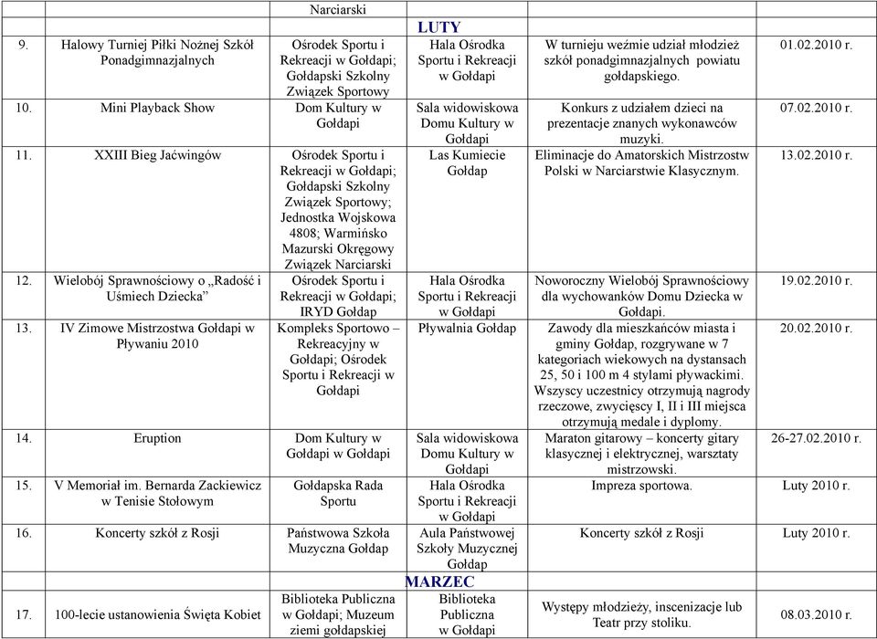 IV Zimowe Mistrzostwa w Pływaniu 2010 Rekreacji w ; IRYD Kompleks Sportowo Rekreacyjny w ; Ośrodek w 14. Eruption Dom Kultury w w 15. V Memoriał im.